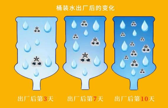 夏季幾大飲用水污染問題，更應該關注：家里自來水管清洗