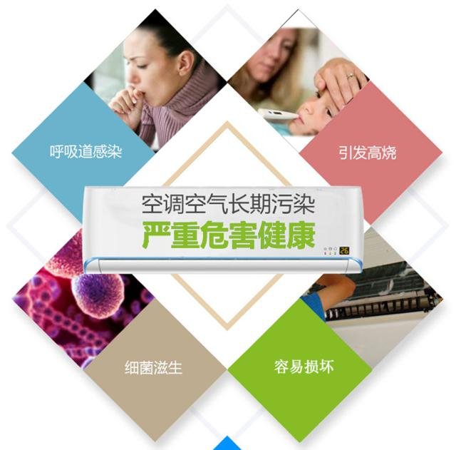 空調(diào)清洗